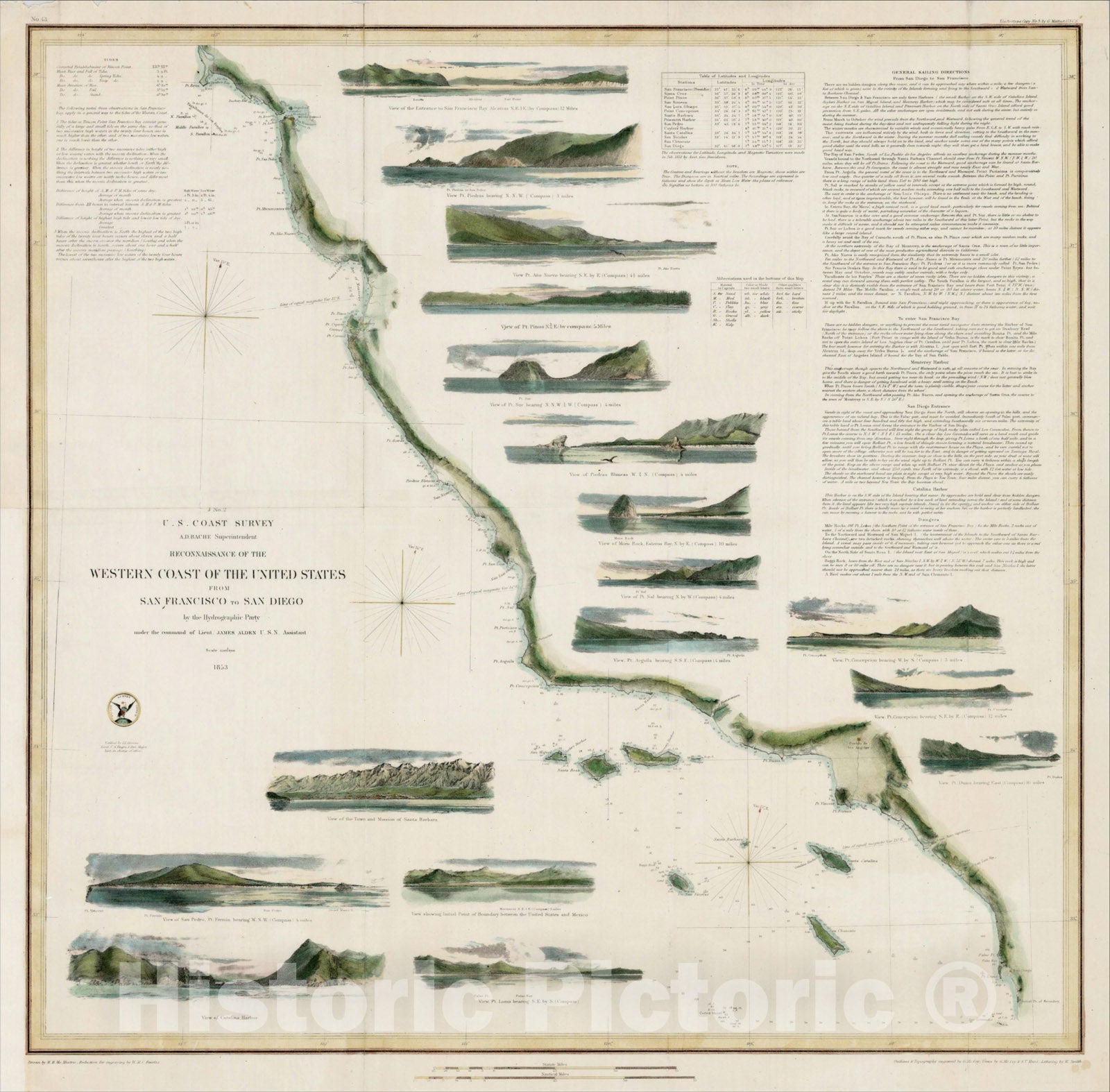 Historic Map : Reconnaissance of the Western Coast of the United States From San Francisco to San Diego, 1852, United States Coast Survey, Vintage Wall Art