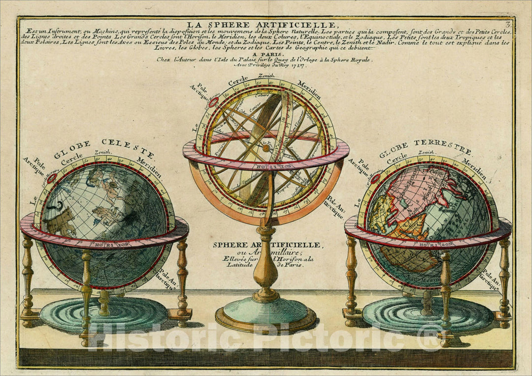 Historic Map : La Sphere Artificielle, 1717 [Terrestrial, Celestial & Armillary Globes], 1717, Nicolas de Fer, v1, Vintage Wall Art