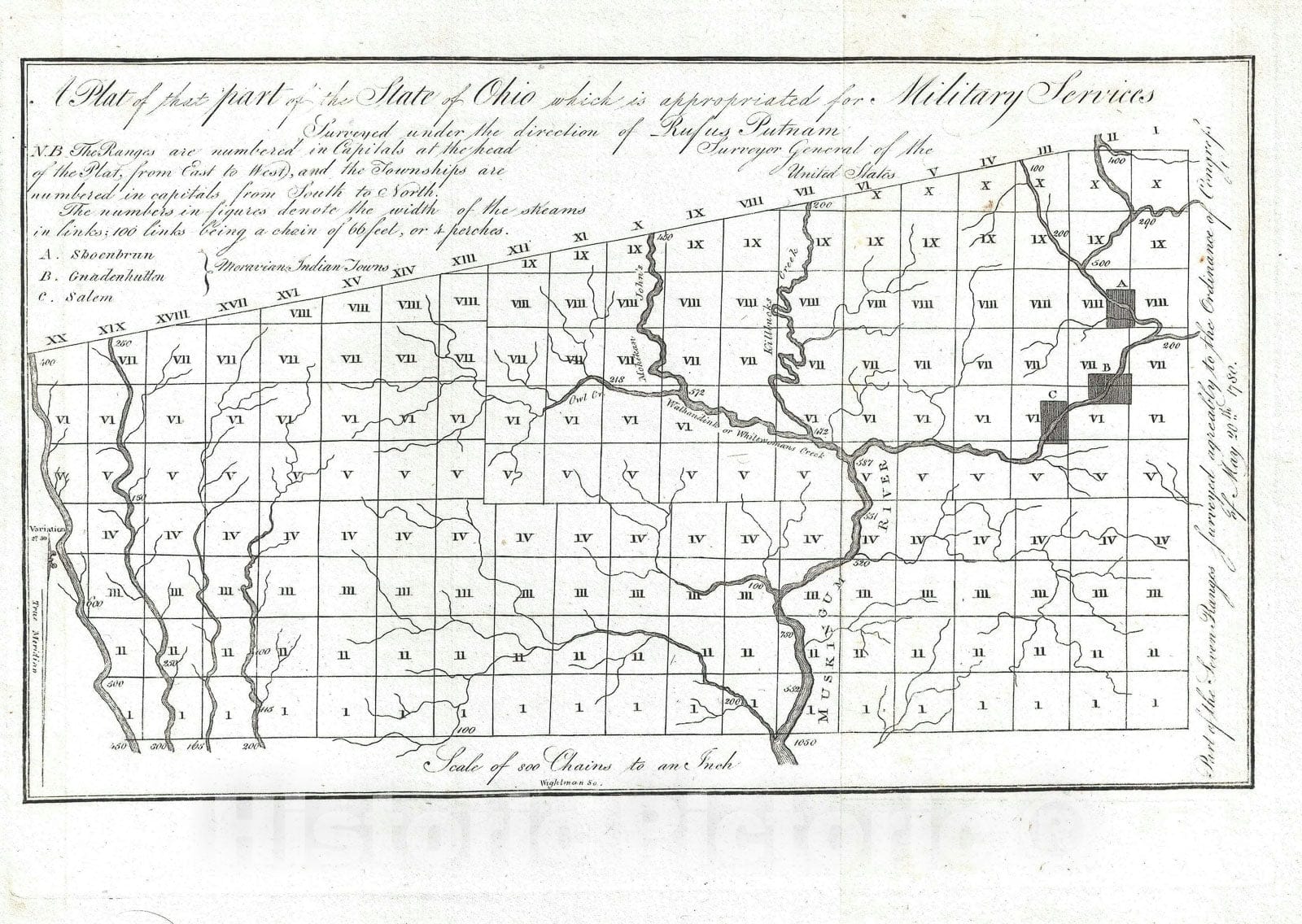 Historic Map : The Virginia Military District, Ohio, Putnam, 1805, Vintage Wall Art