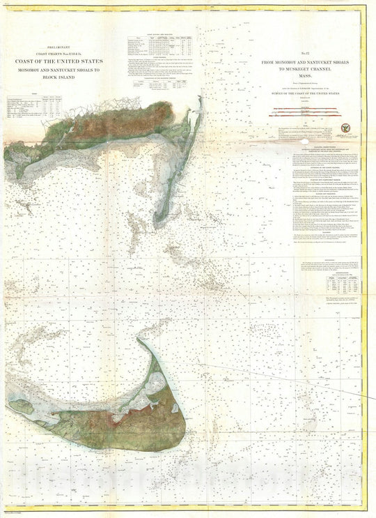 Historic Map : Nautical Chart Nantucket Island, Massachusetts, U.S. Coast Survey, 1860, Vintage Wall Art