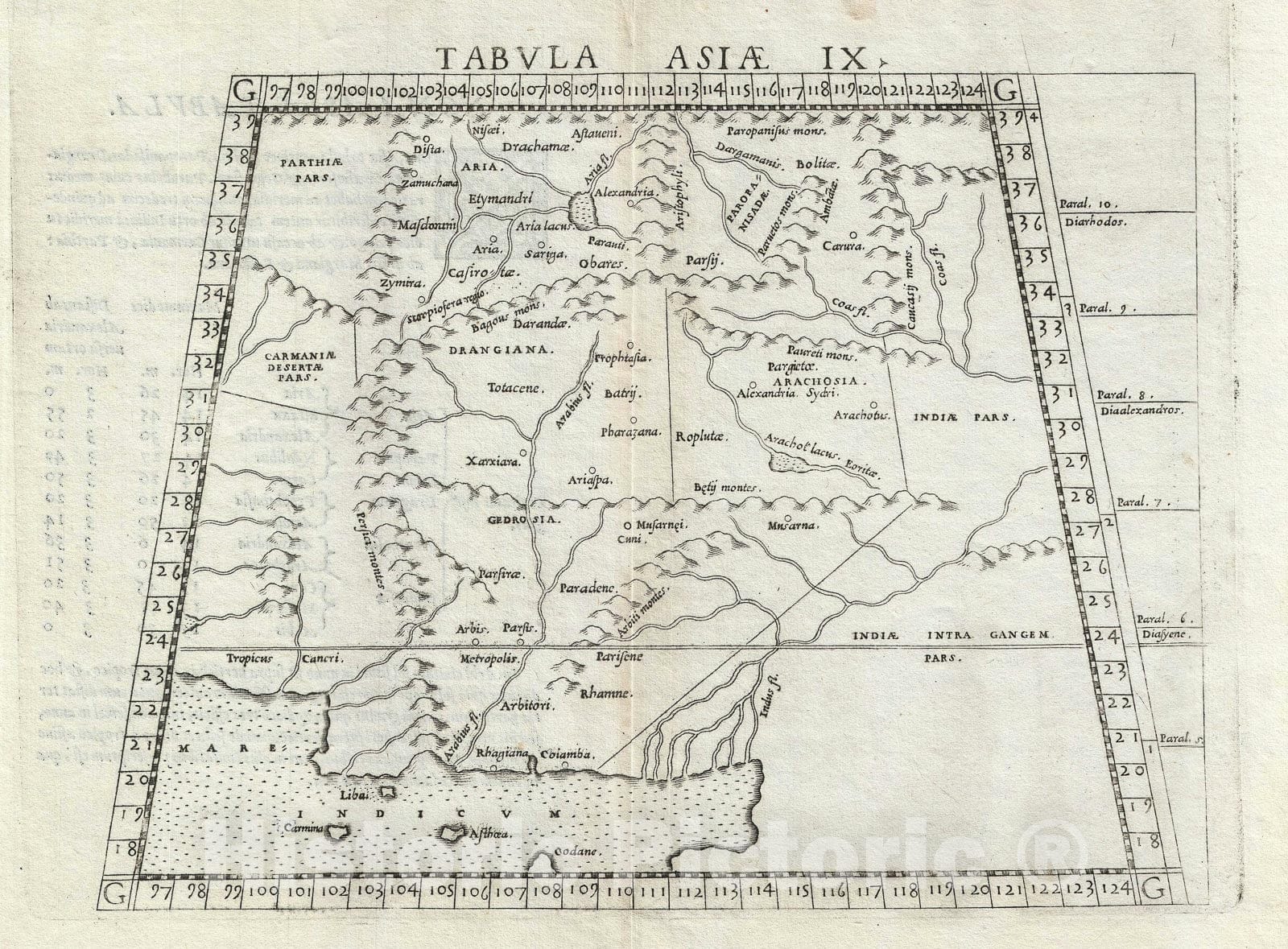 Historic Map : Persia, Afghanistan, and Pakistan, Ruscelli and Ptolemy, 1588, Vintage Wall Art