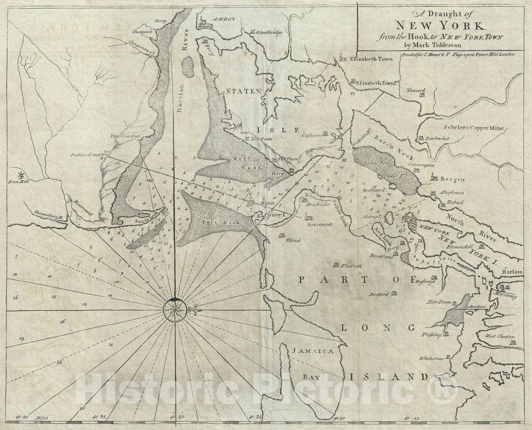 Historic Map : New York City and Harbor, Tiddeman, 1773, Vintage Wall Art