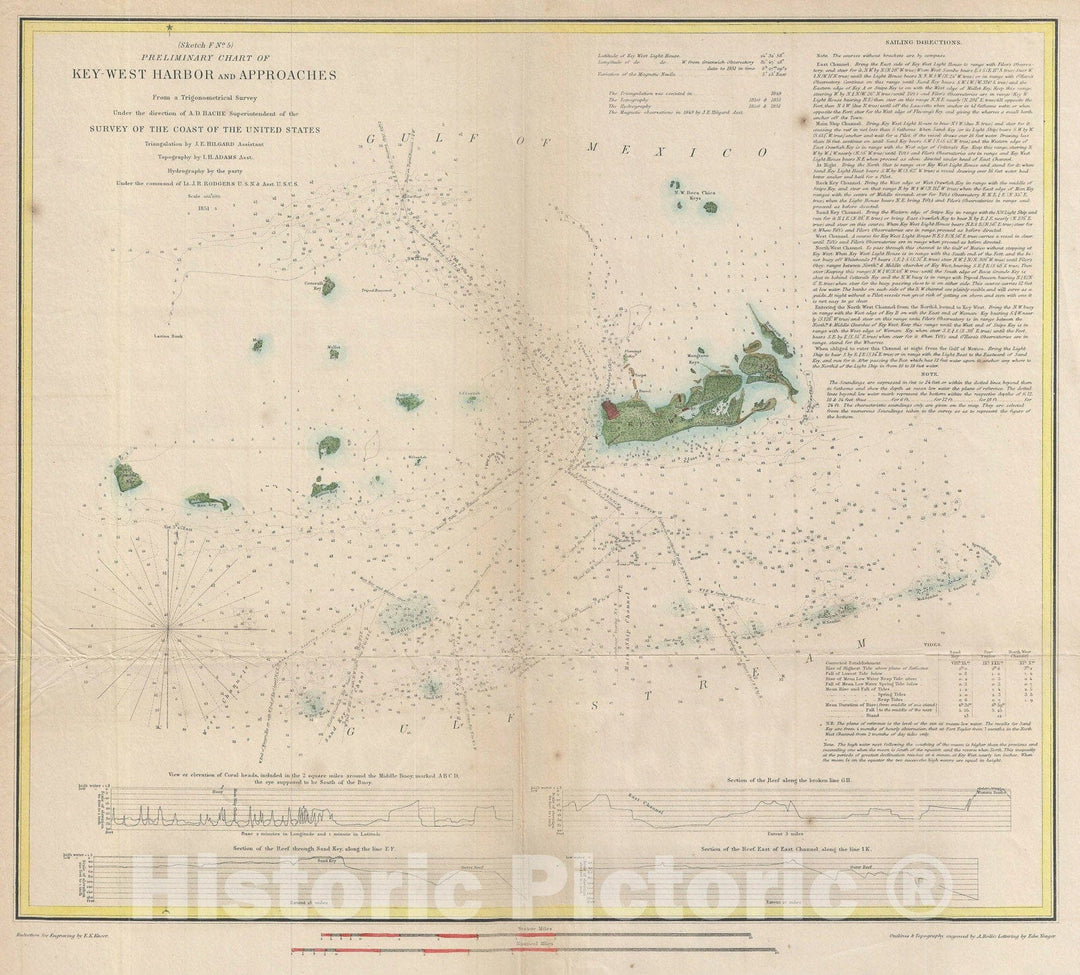 Historic Map : Key West and Vicinity, Florida, U.S. Coast Survey, 1851, Vintage Wall Art