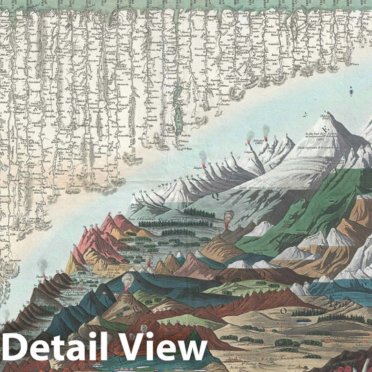 Historic Map : Comparative Chart of The World's Mountains and Rivers, Bulla, 1826, Vintage Wall Art