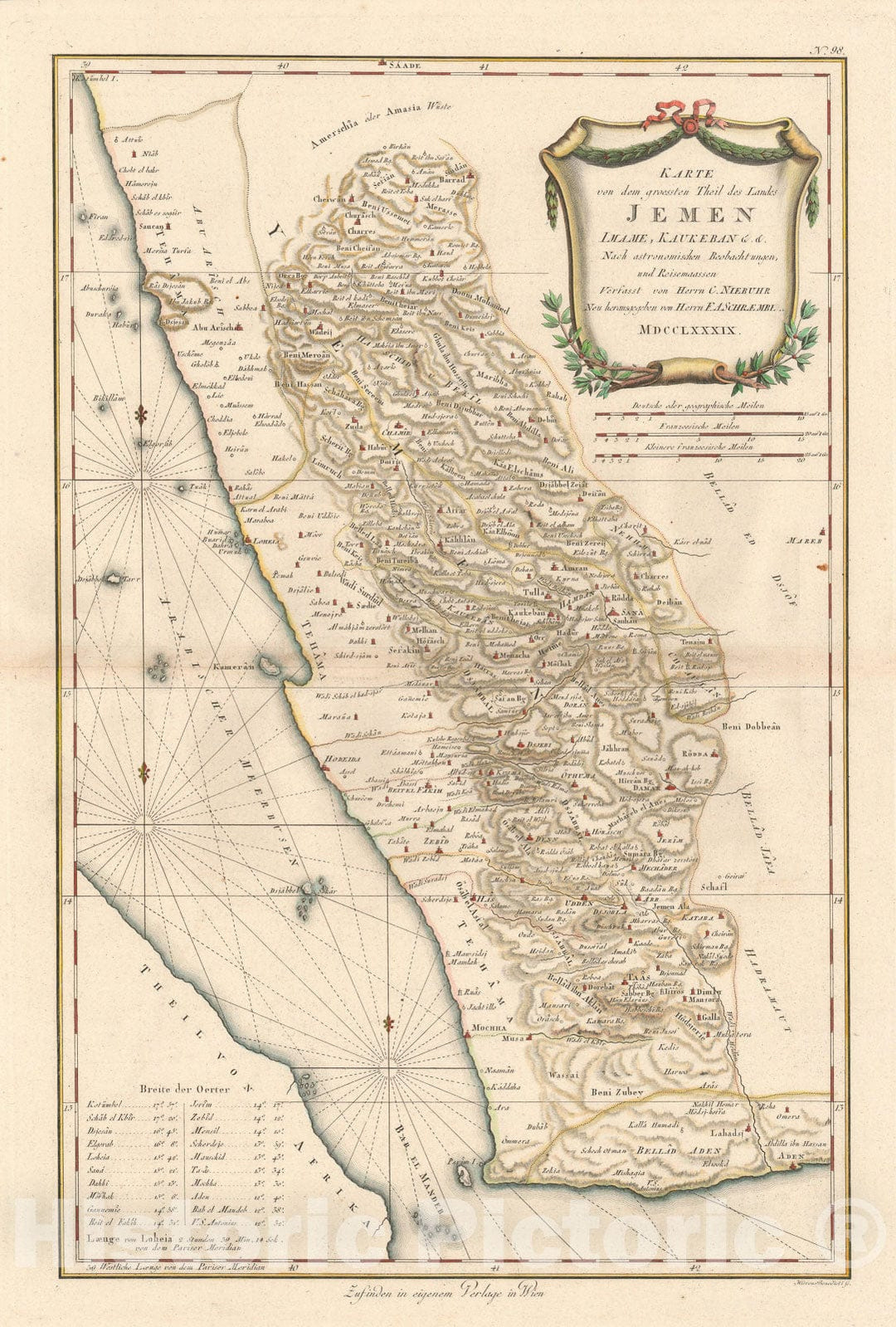 Historic Map : Yemen, Arabia, Schraembl - Niebuhr, 1789, Vintage Wall Art