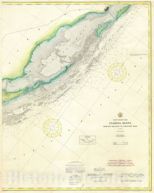 Historic Map : Key Biscayne Bay "Miami", Florida, U.S. Coast Survey, 1909, Vintage Wall Art