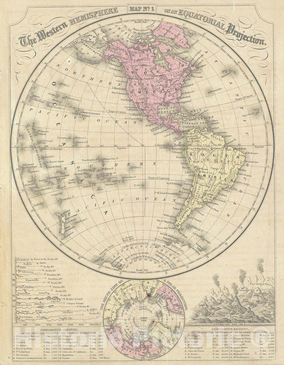 Historic Map : The Western Hemisphere, Mitchell, 1866, Vintage Wall Art