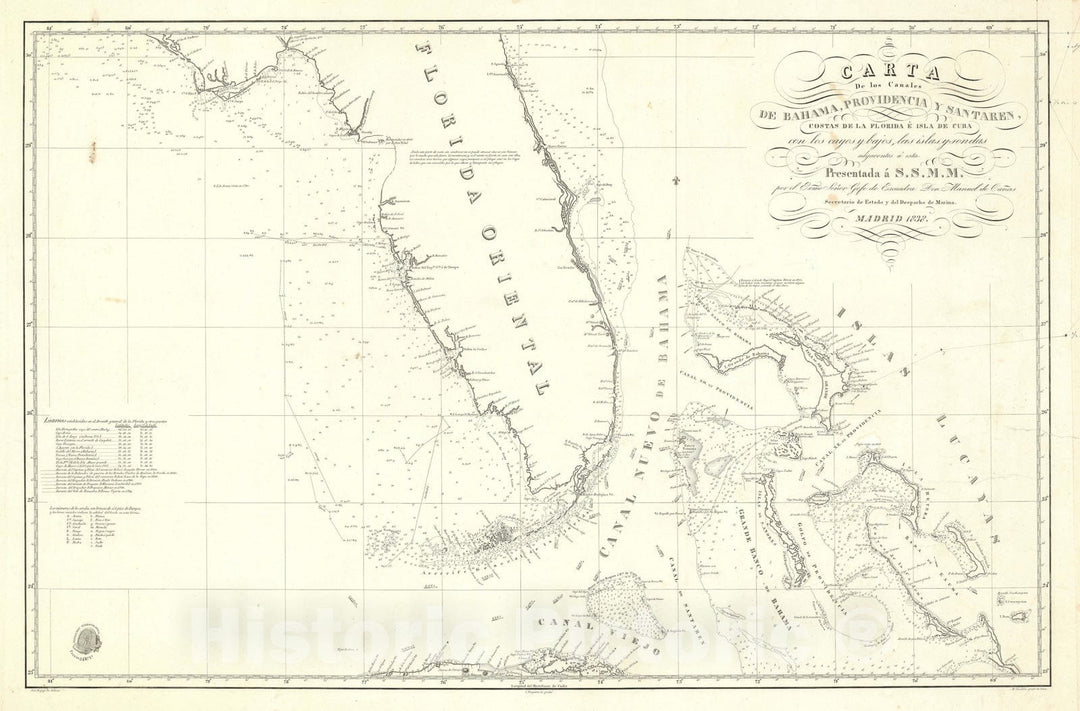 Historic Map : Nautical Chart Florida and Bahamas, Direccion Hidrografia, 1838, Vintage Wall Art