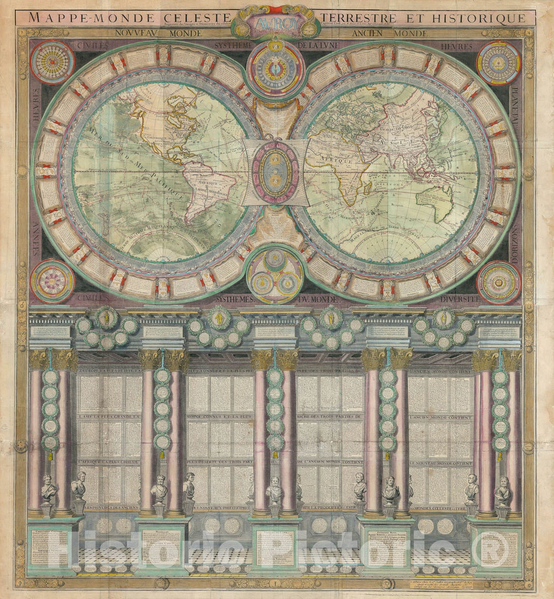 Historic Map : The World in Hemispheres, Jaugeon - Desnos, 1787, Vintage Wall Art