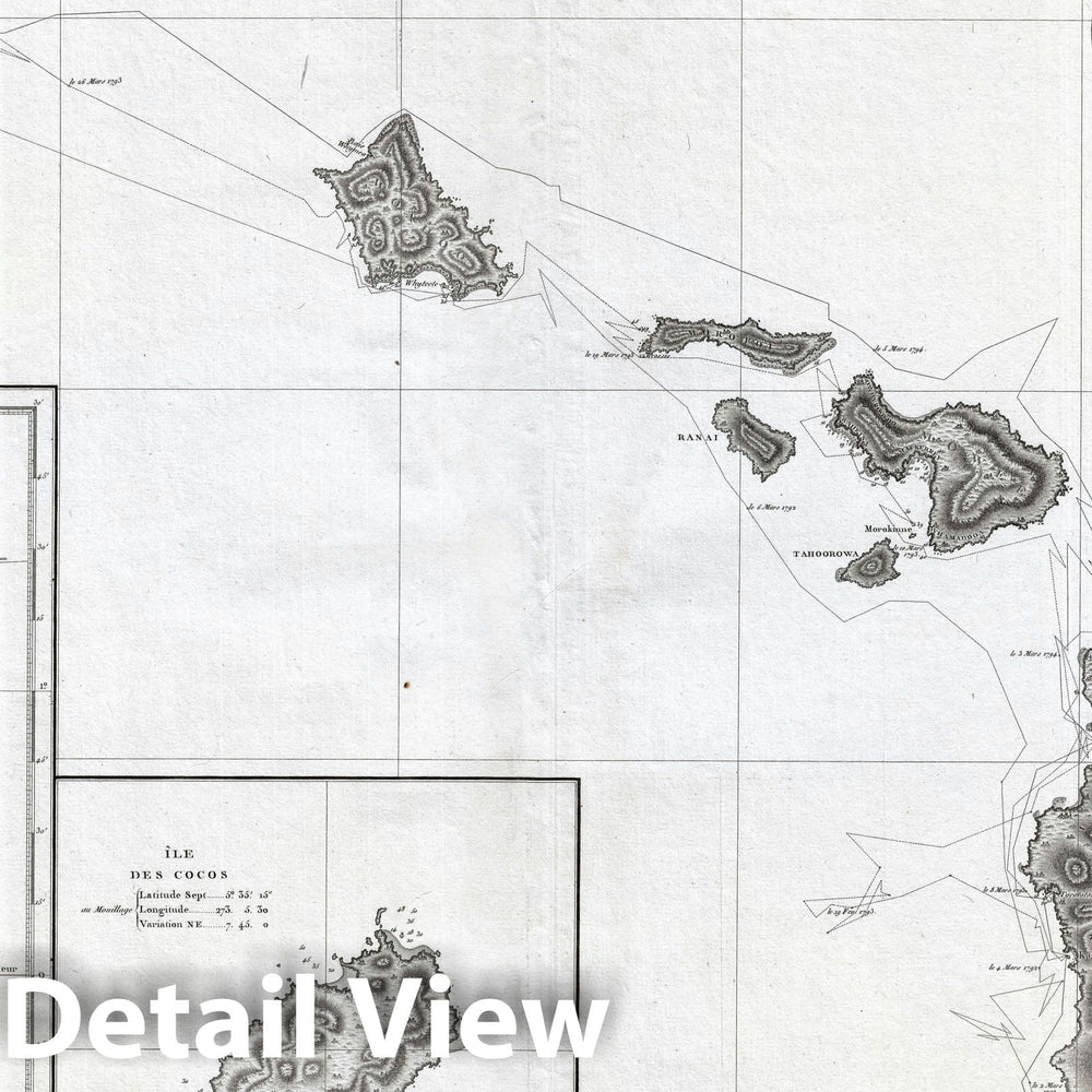 Historic Map : Hawaii, Vancouver, 1799, Vintage Wall Art