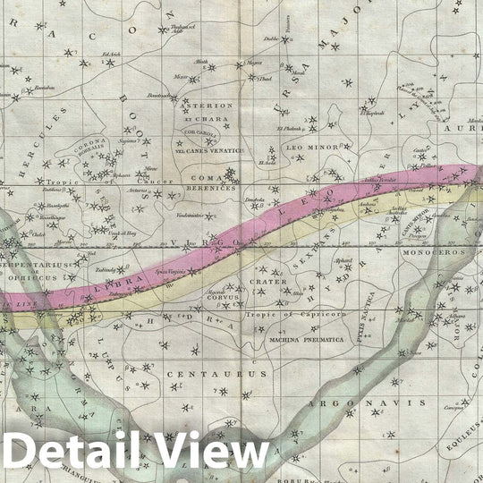 Historic Map : The Heavens or A Celestial Planisphere, Burritt - Huntington, 1835, Vintage Wall Art