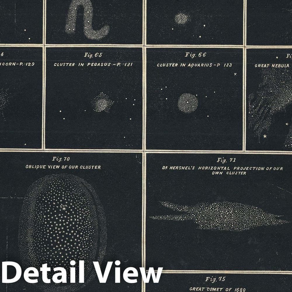 Historic Map : Chart of Comets, Star Clusters, Galaxies, and Nebulae, Burritt, Huntington, 1856, Vintage Wall Art