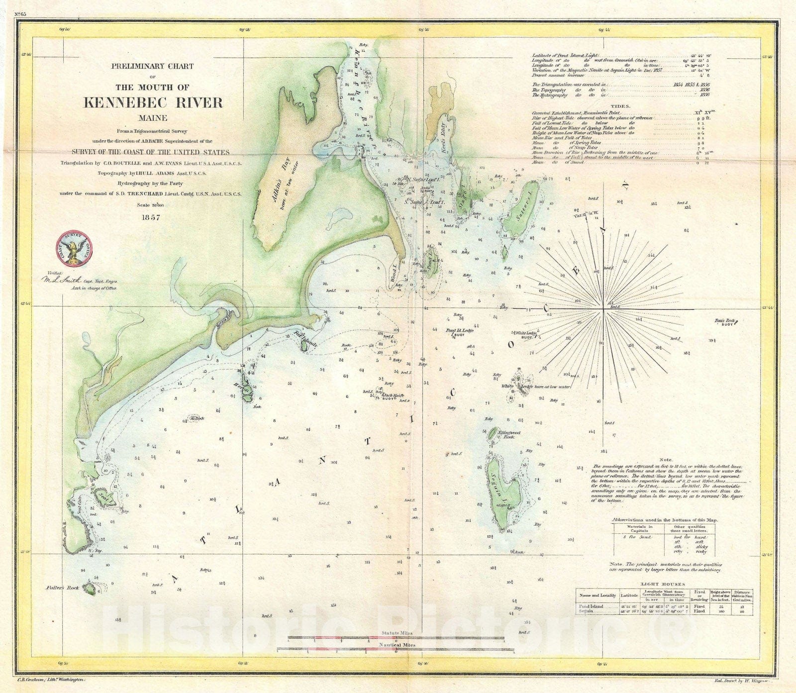 Historic Map : Nautical Chart The Mouth of The Kennebec River, Maine, U.S. Coast Survey, 1857, Vintage Wall Art