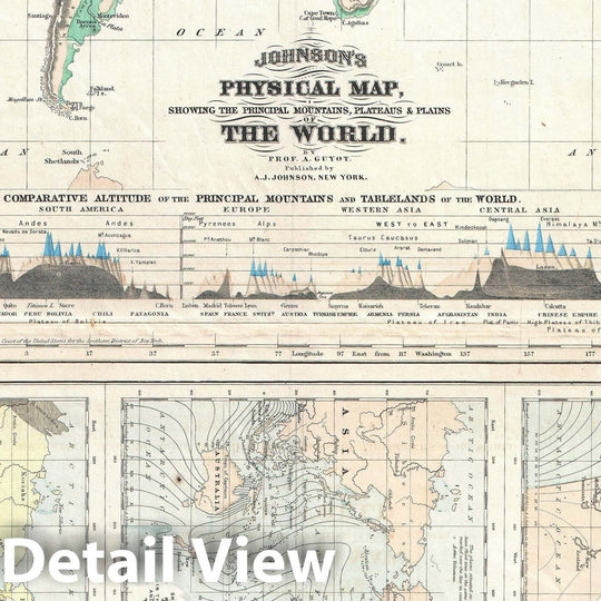 Historic Map : The World w/ Physical Map, Tidal Map, Races and Declination, Johnson Climate, 1870, Vintage Wall Art