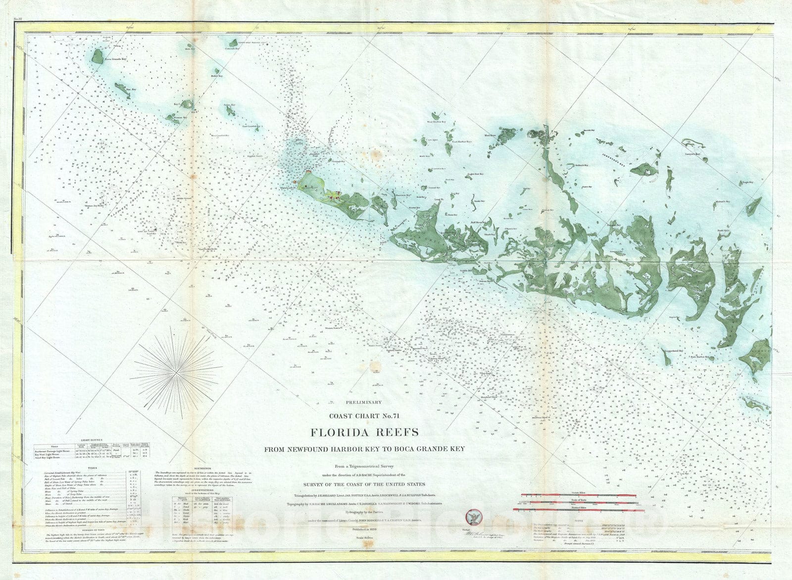 Historic Map : Nautical Chart Florida Keys and Key West, U.S. Coast Survey, 1859 v1, Vintage Wall Art