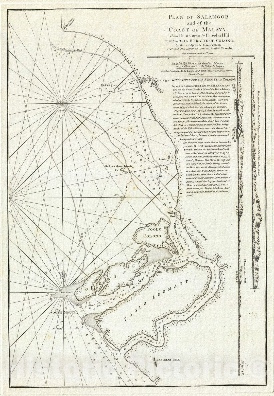 Historic Map : Nautical Chart Selangor "Kuala Lumpur area", Malaysia, Laurie and Whittle, 1796, Vintage Wall Art