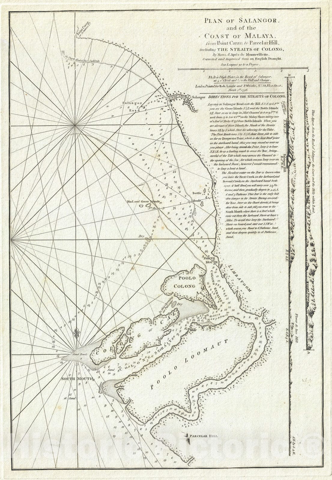 Historic Map : Nautical Chart Selangor "Kuala Lumpur area", Malaysia, Laurie and Whittle, 1796, Vintage Wall Art