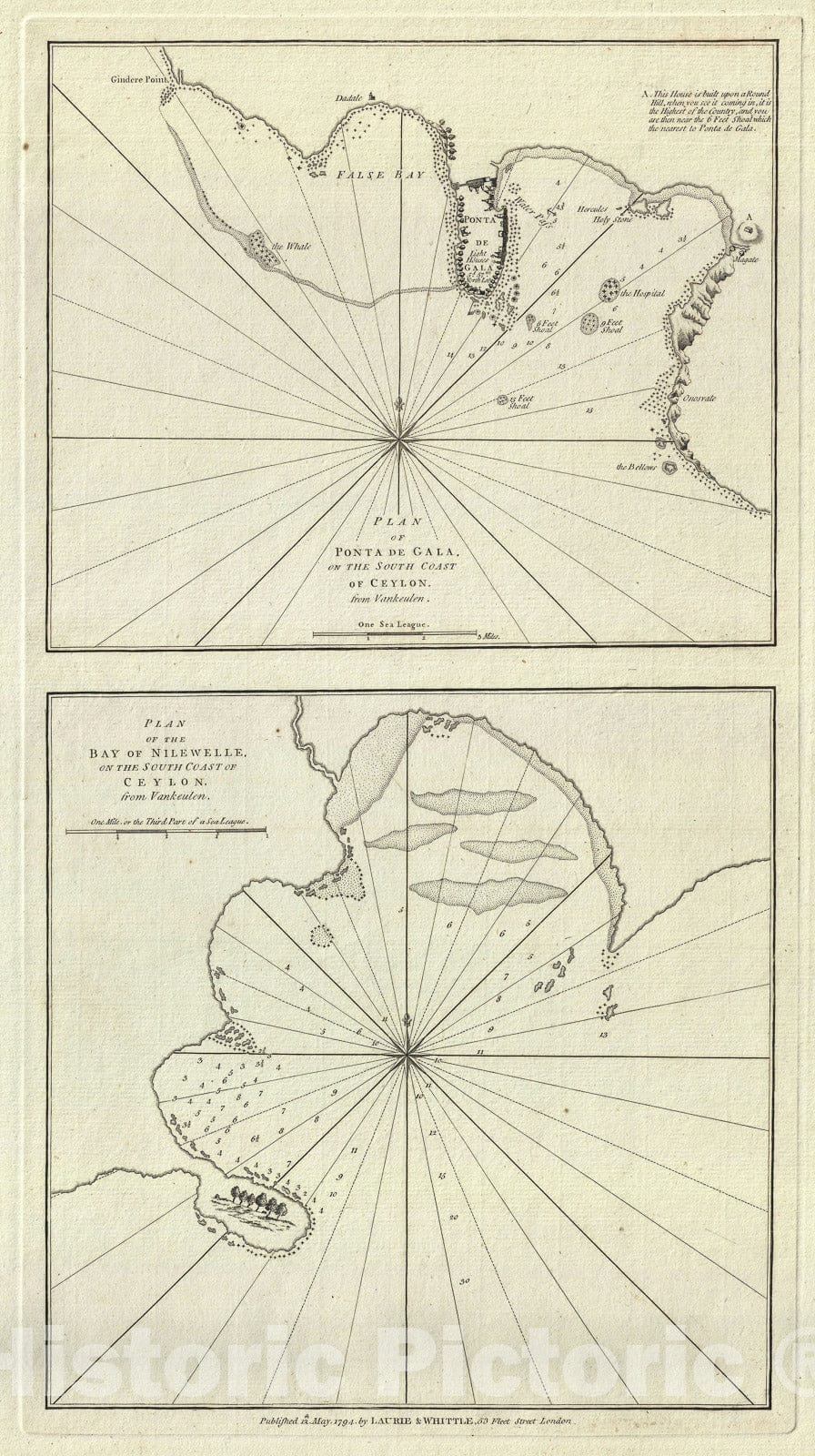 Historic Map : Nautical Chart The South Coast of Ceylon or Sri Lanka, Laurie and Whittle, 1794, Vintage Wall Art