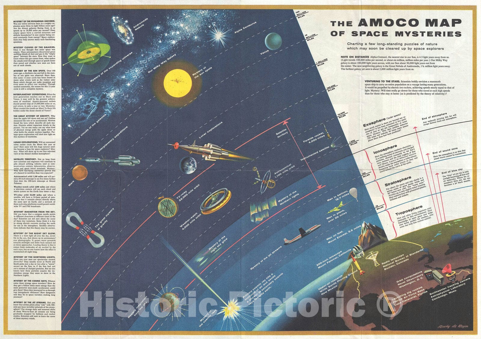 Historic Map : De Reyna Pictorial Map from The Beginning of The Space Race, 1958, Vintage Wall Art