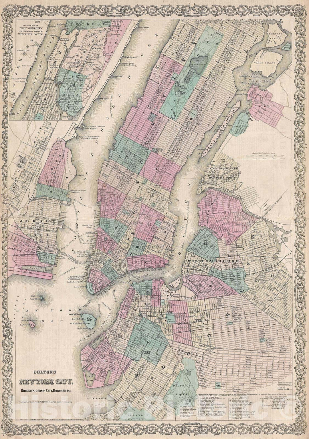 Historic Map : New York City and Brooklyn, Colton, 1867 v3, Vintage Wall Art