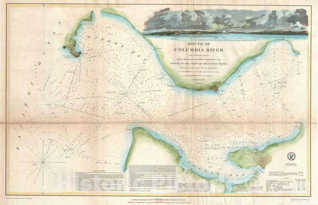 Historic Map : The Mouth of The Columbia River in Washington anArtegon, U. S. Coast Survey, 1851, Vintage Wall Art