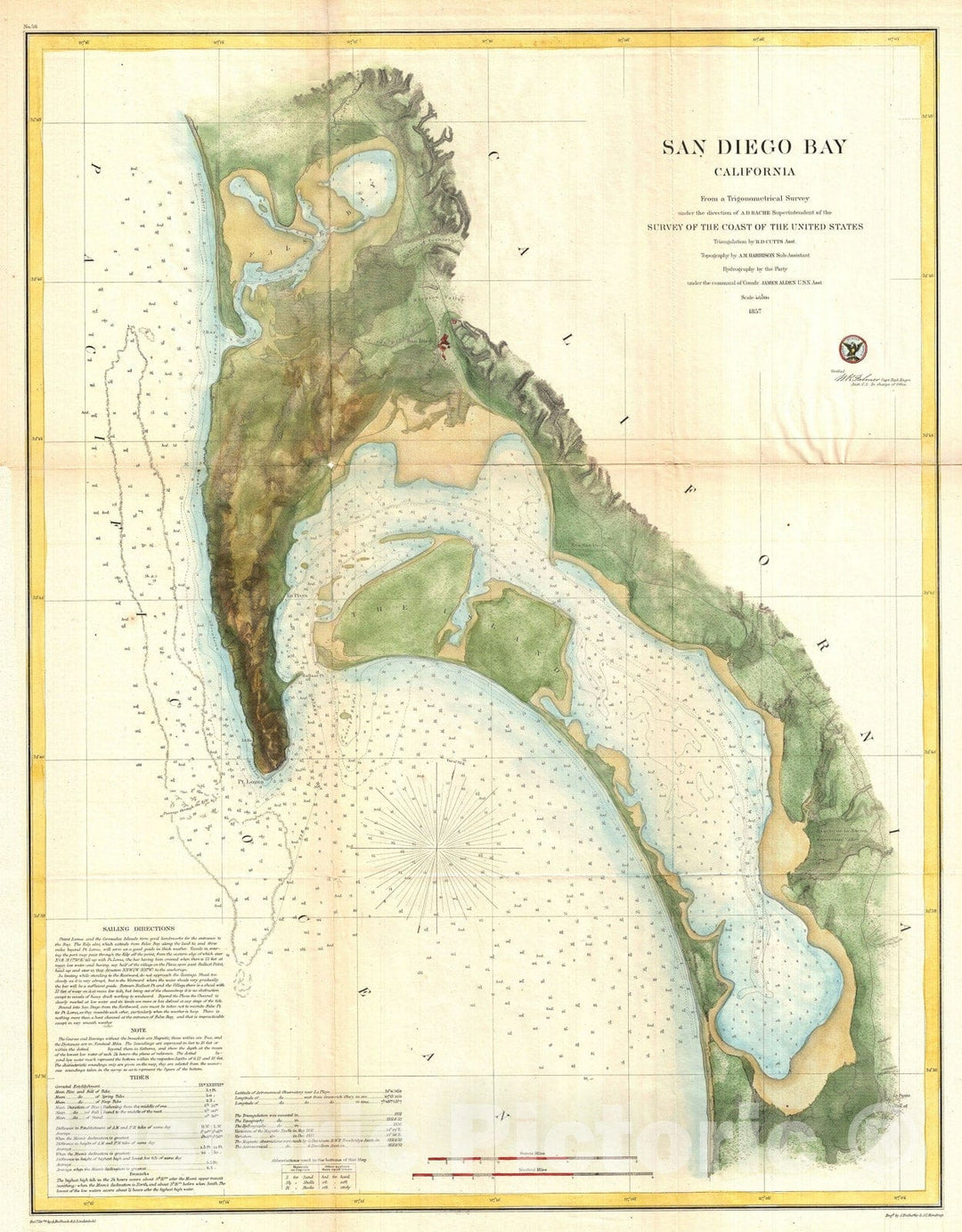 Historic Map : San Diego Bay, California, U.S.C.S., 1857, Vintage Wall Art