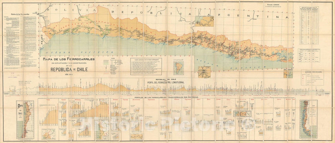 Historic Map : Official Railroad Development Map of Chile, 1914, Vintage Wall Art