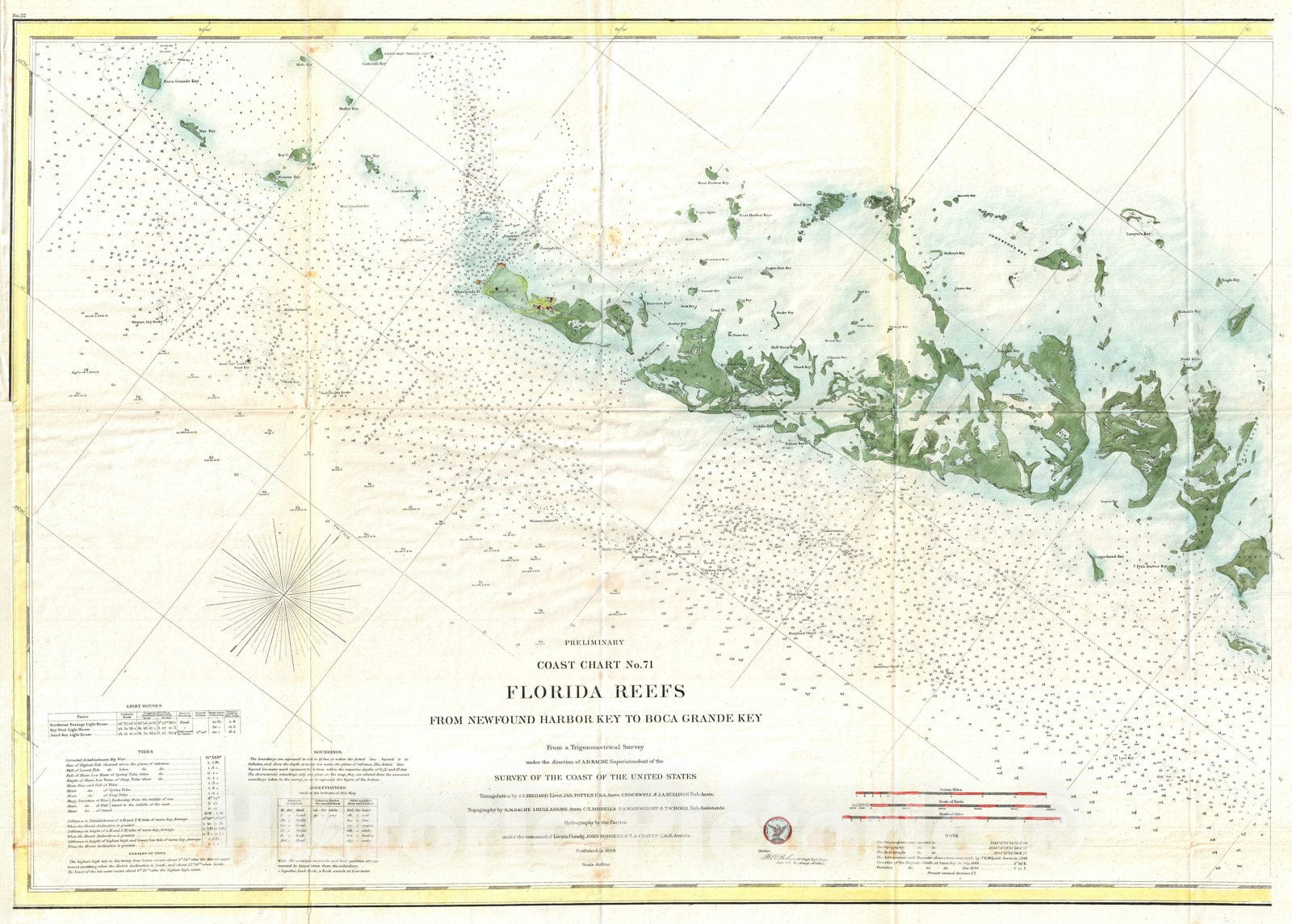 Historic Map : Nautical Chart Florida Keys and Key West, U.S. Coast Survey, 1859 v2, Vintage Wall Art