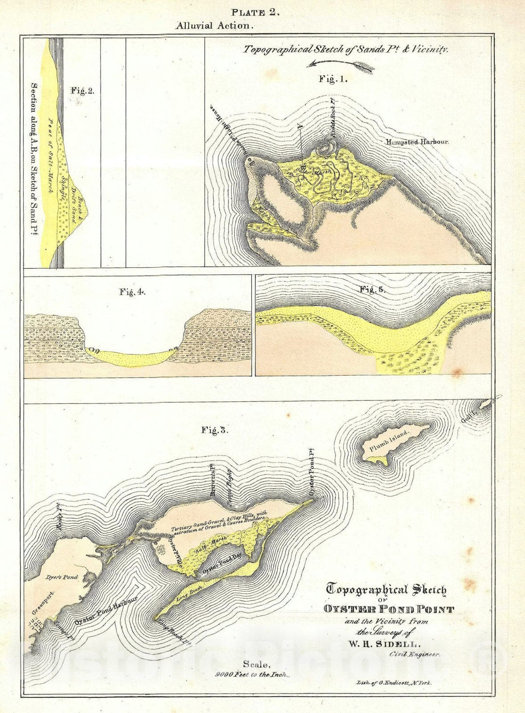 Historic Map : Oyster Pond Point, Long Island, New York, Mather, 1842, Vintage Wall Art