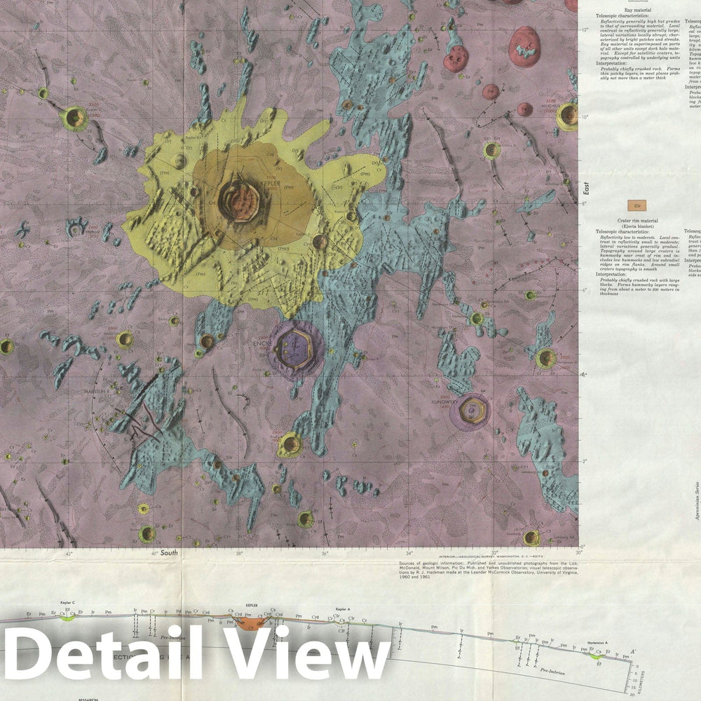 Historic Map : The Moon: Kepler Region, USGS Geologic, 1962, Vintage Wall Art