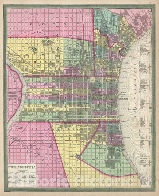 Historic Map : Philadelphia, Pennsylvania "First Edition", Mitchell and Burroughs, 1846, Vintage Wall Art