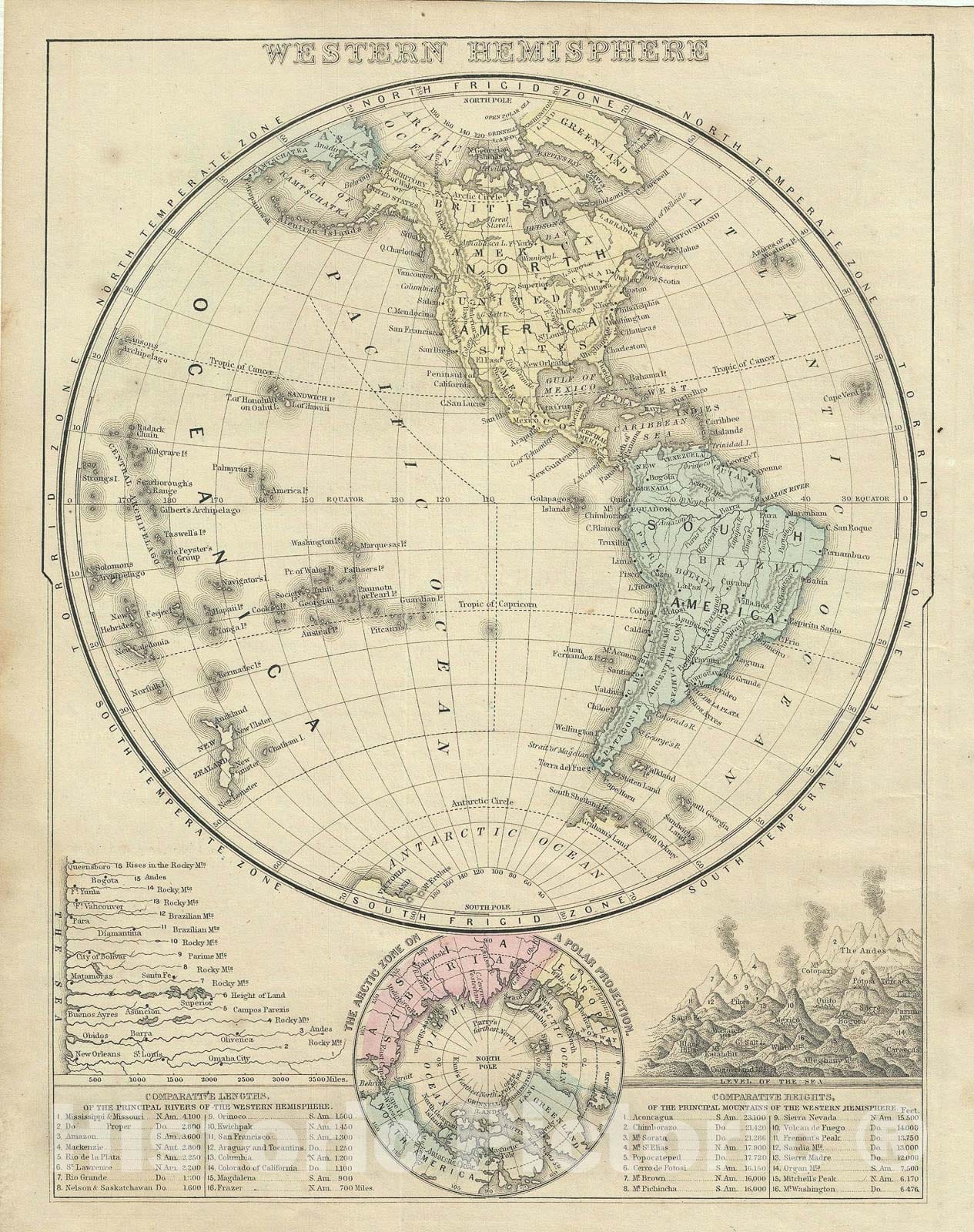 Historic Map : The Western Hemisphere, Mitchell, 1868, Vintage Wall Art