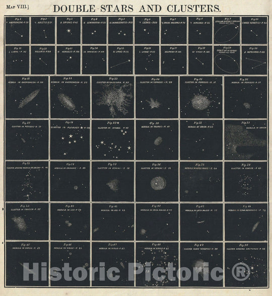 Historic Map : Chart of Star Clusters and Double Stars, Burritt, Huntington, 1856, Vintage Wall Art