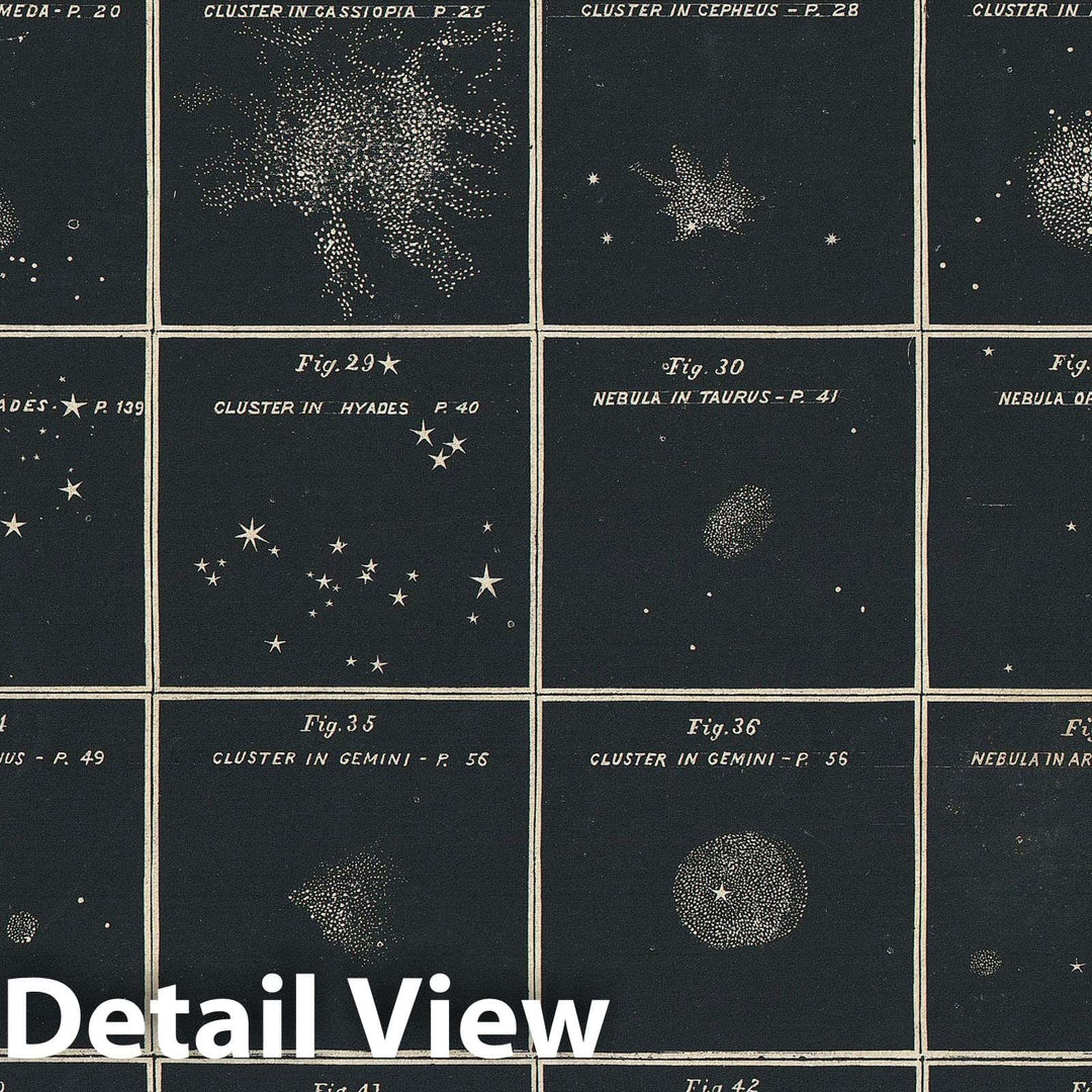 Historic Map : Chart of Star Clusters and Double Stars, Burritt, Huntington, 1856, Vintage Wall Art