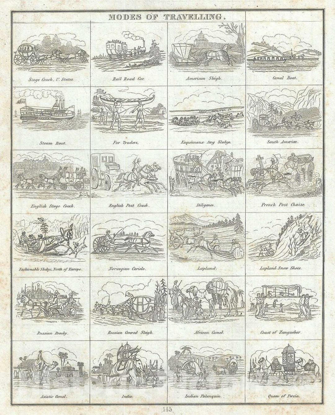 Historic Map : Chart Illustrating Illustrating The Different Modes of Travelling around The World, BraArtd, 1835, Vintage Wall Art