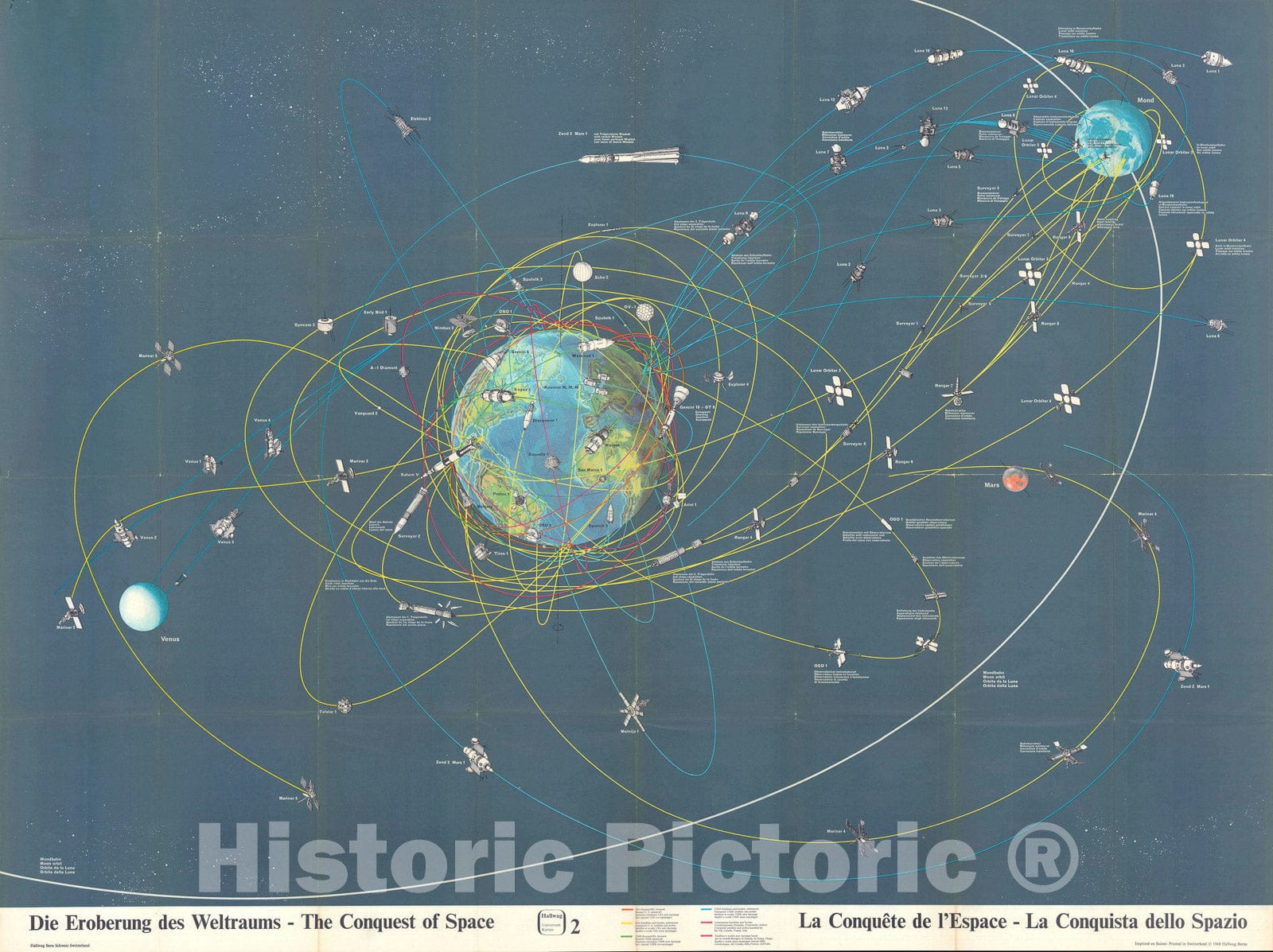 Historic Map : Hallwag Pictorial Map of Space Exploration, 1968, Vintage Wall Art