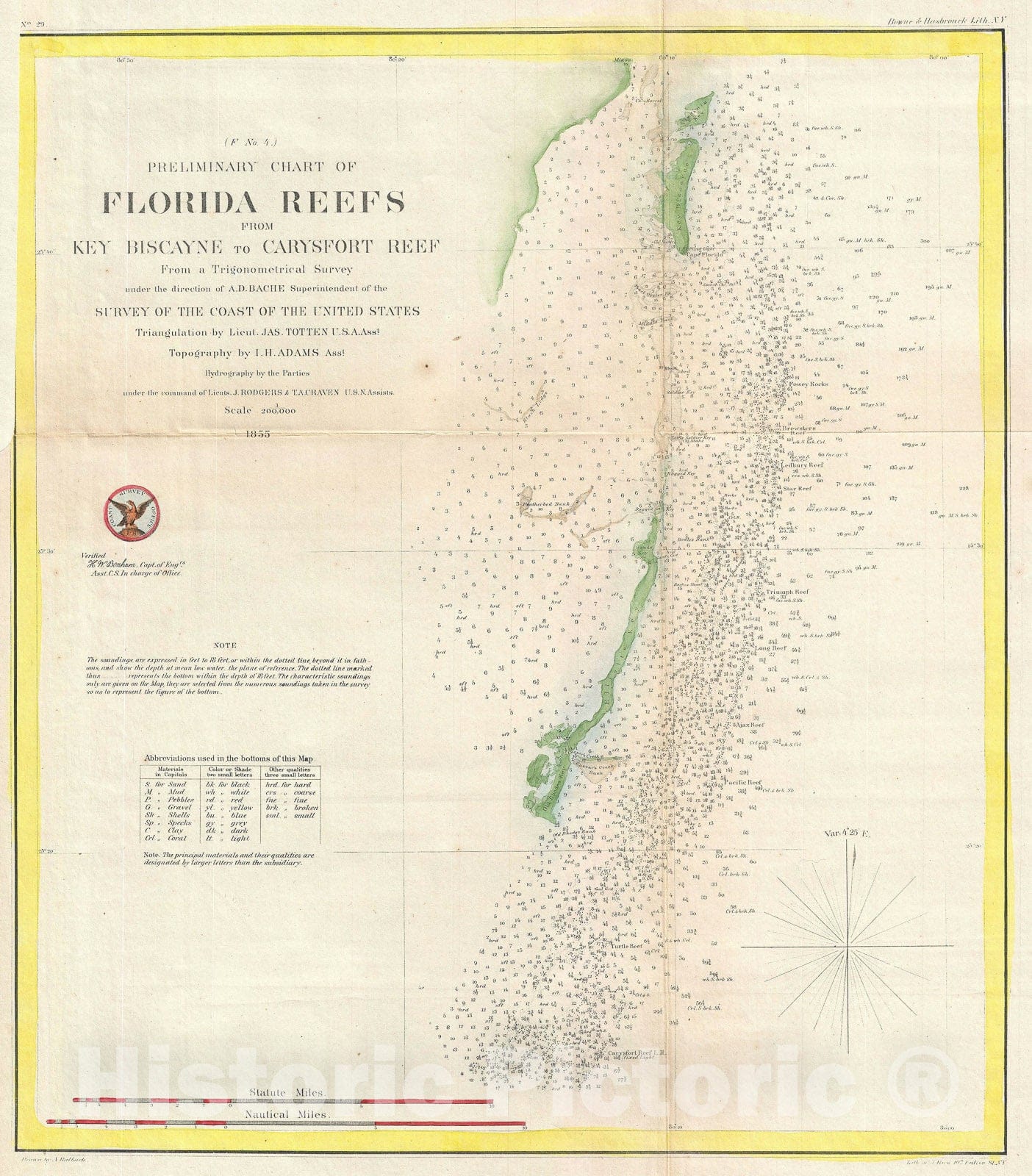 Historic Map : Key Biscayne, Miami, Florida, U.S. Coast Survey, 1855, Vintage Wall Art