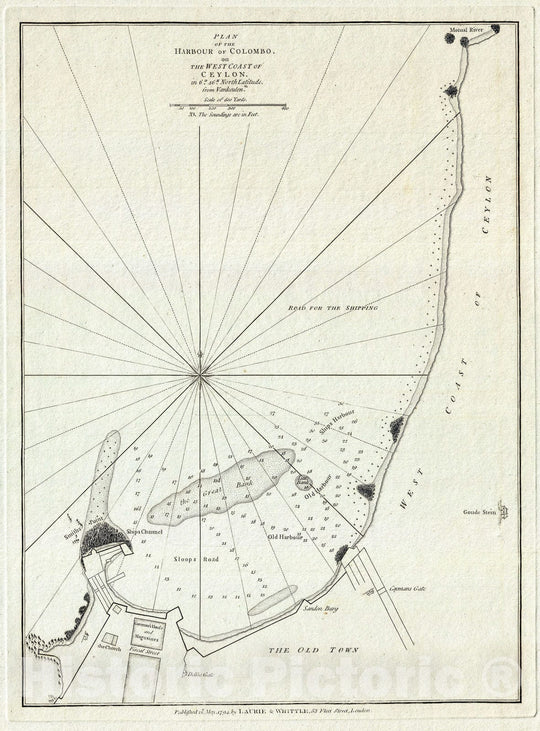 Historic Map : Nautical Chart Colombo Harbor, Sri Lanka "Ceylon", Laurie and Whittle, 1794, Vintage Wall Art