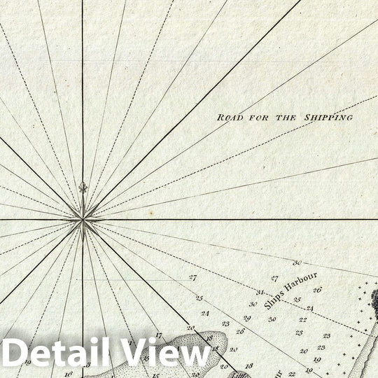 Historic Map : Nautical Chart Colombo Harbor, Sri Lanka "Ceylon", Laurie and Whittle, 1794, Vintage Wall Art