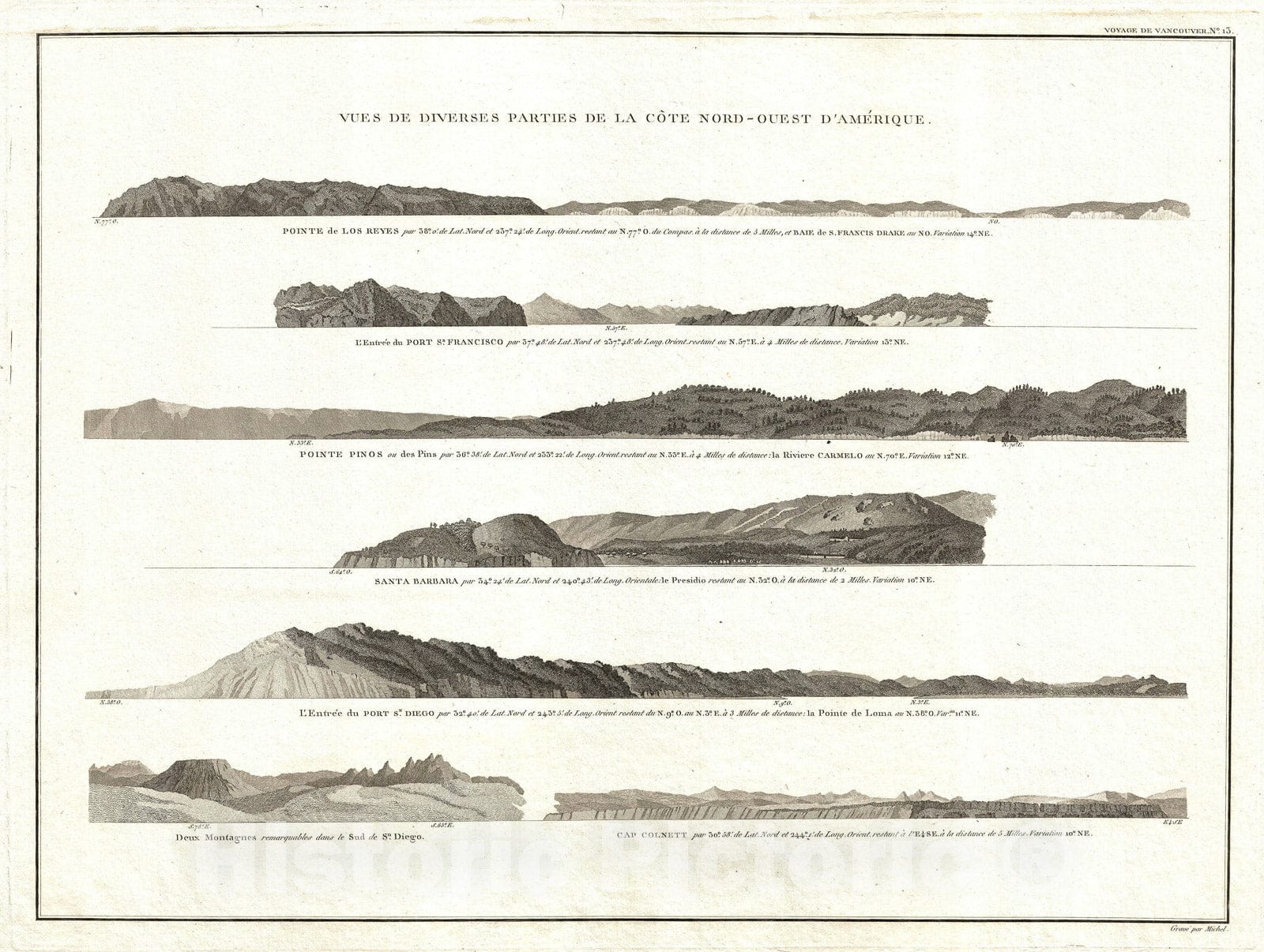 Historic Map : San Francisco, San Diego, and Santa Barbara, Vancouver, 1799, Vintage Wall Art