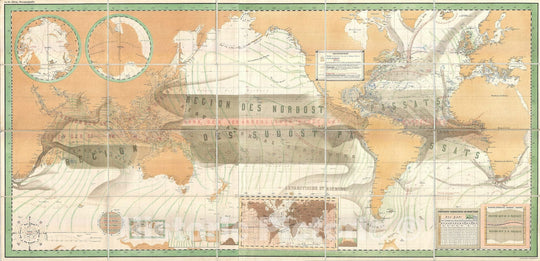 Historic Map : The World showing Ocean Currents and Winds, Jilek, 1880, Vintage Wall Art