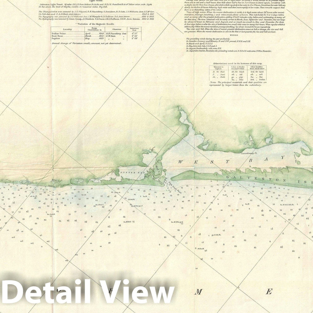 Historic Map : Texas Gulf Coast from Matagorda to Galveston Bay, U.S. Coast Survey, 1857, Vintage Wall Art