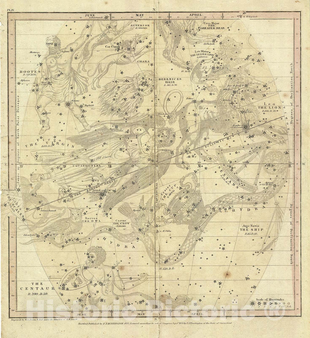 Historic Map : The Constellations or Stars in June, May and April, Burritt - Huntington, 1835, Vintage Wall Art