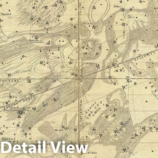 Historic Map : The Constellations or Stars in June, May and April, Burritt - Huntington, 1835, Vintage Wall Art