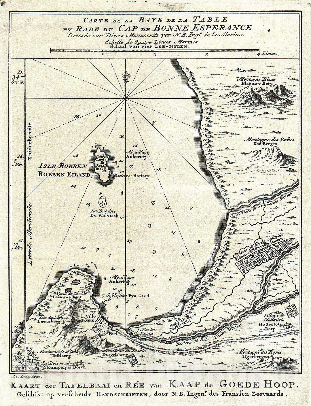 Historic Map : Bellin Map of The Cape of Good Hope, Capetown, South Africa , 1773, Vintage Wall Art