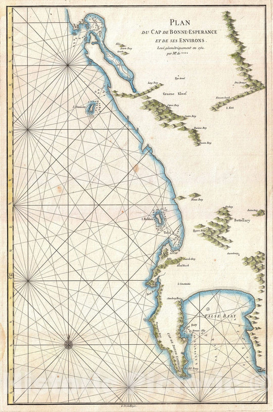 Historic Map : Mannevillette Map of The Cape of Good Hope, South Africa, 1775, Vintage Wall Art