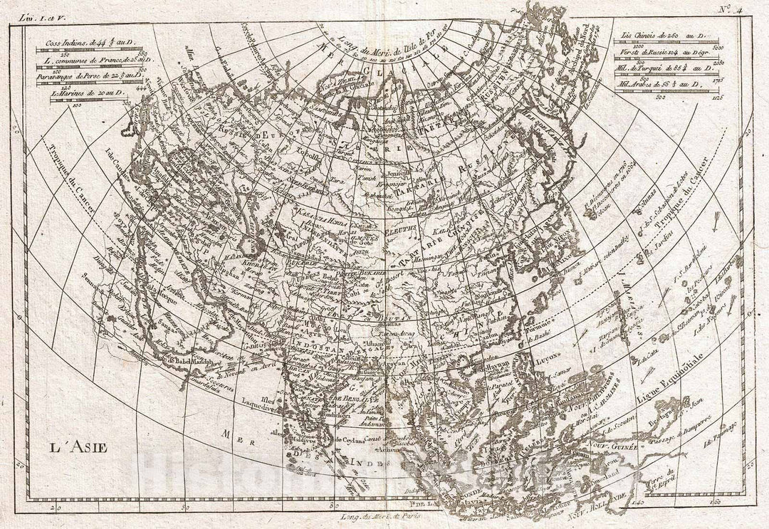 Historic Map : Raynal and Bonne Map of Asia, 1780, Vintage Wall Art