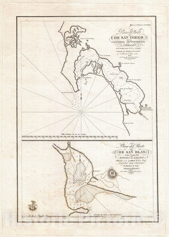 Historic Map : Victoria Map of San Diego, California and San Blas, Mexico, 1825, Vintage Wall Art