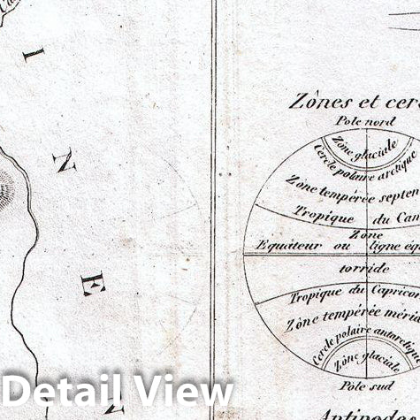 Historic Map : Monin Map or Physical Tableau and Astronomy Chart (Zodiac), 1838, Vintage Wall Art