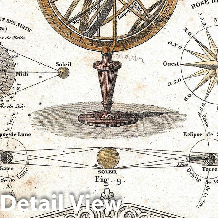 Historic Map : Vuillemin Astronomical and Cosmographical Chart, 1852, Vintage Wall Art